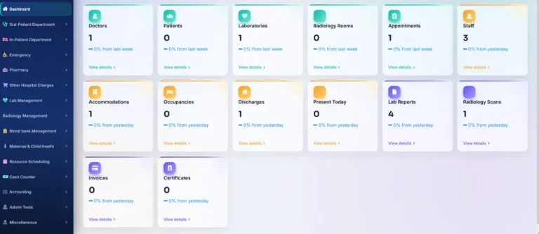 Clinic and Hospital Management Software dashboard
