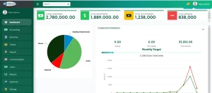 Loan Management System for Lenders dashboard